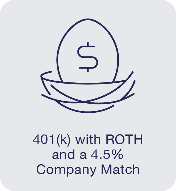 401(k) with ROTH and a 4.5% Company Match