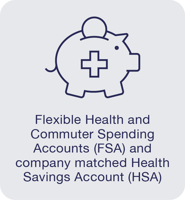 Flexible Health and Commuter Spending Accounts (FSA) and company matched Health Savings Account (HSA)