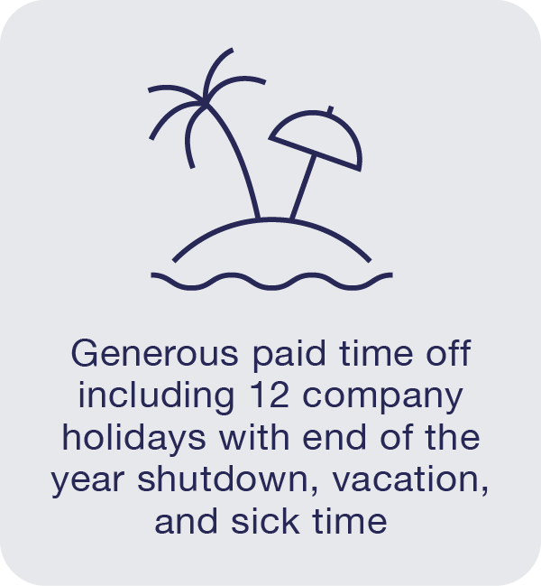 Generous paid time off including 12 company holidays with end of the year shutdown, vacation, and sick time